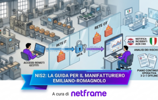 Reparto produttivo di una PMI manifatturiera con armadio di rete in primo piano: adeguamento alla direttiva NIS2