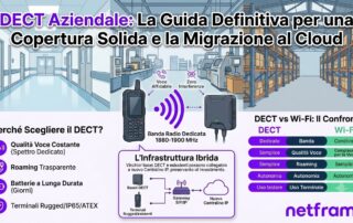 Operatore con guanti da lavoro utilizza un cordless DECT professionale in un magazzino, esempio di DECT aziendale