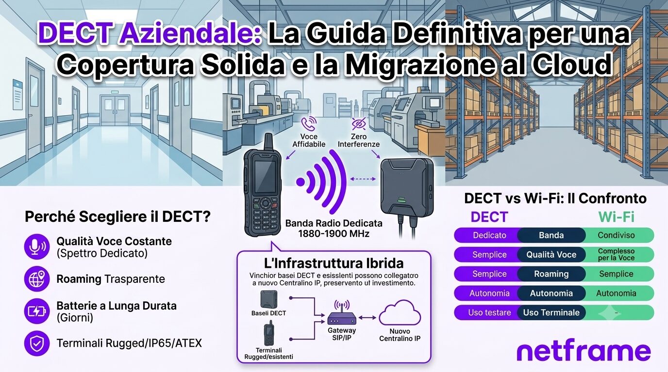 Operatore con guanti da lavoro utilizza un cordless DECT professionale in un magazzino, esempio di DECT aziendale