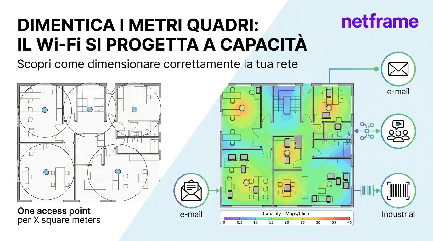 Access point wireless a soffitto in un ufficio open space con persone al lavoro su laptop e smartphone