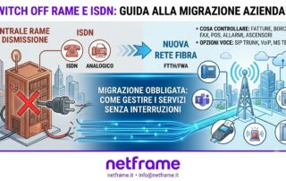 Tecnico scollega i cavi in rame di una vecchia linea ISDN accanto a un telefono IP e un router in fibra ottica