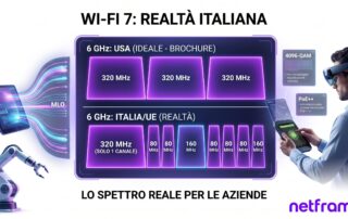Access point Wi-Fi 7 a soffitto in un open space aziendale moderno, con postazioni di lavoro e portatili sotto