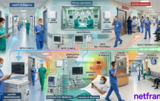 Corridoio di reparto ospedaliero con access point Wi-Fi a soffitto e infermiera con smartphone