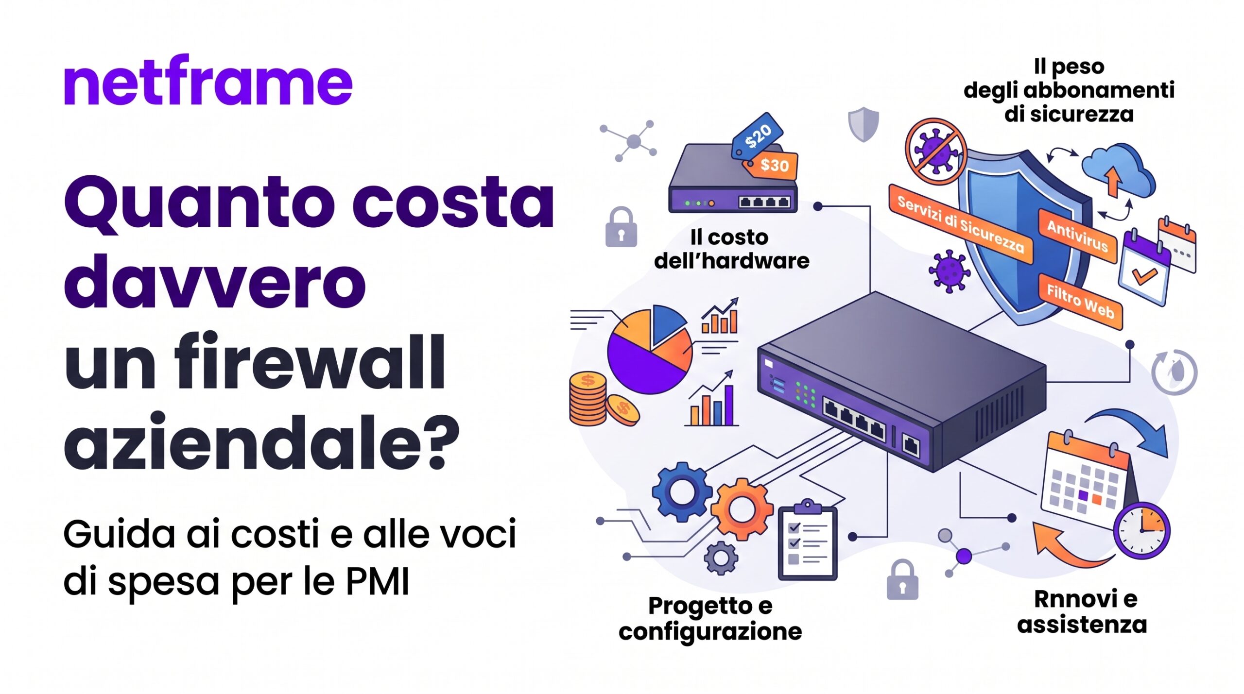 Firewall aziendale in un armadio di rete di una PMI, collegato alle linee internet e allo switch, con un preventivo appoggiato accanto