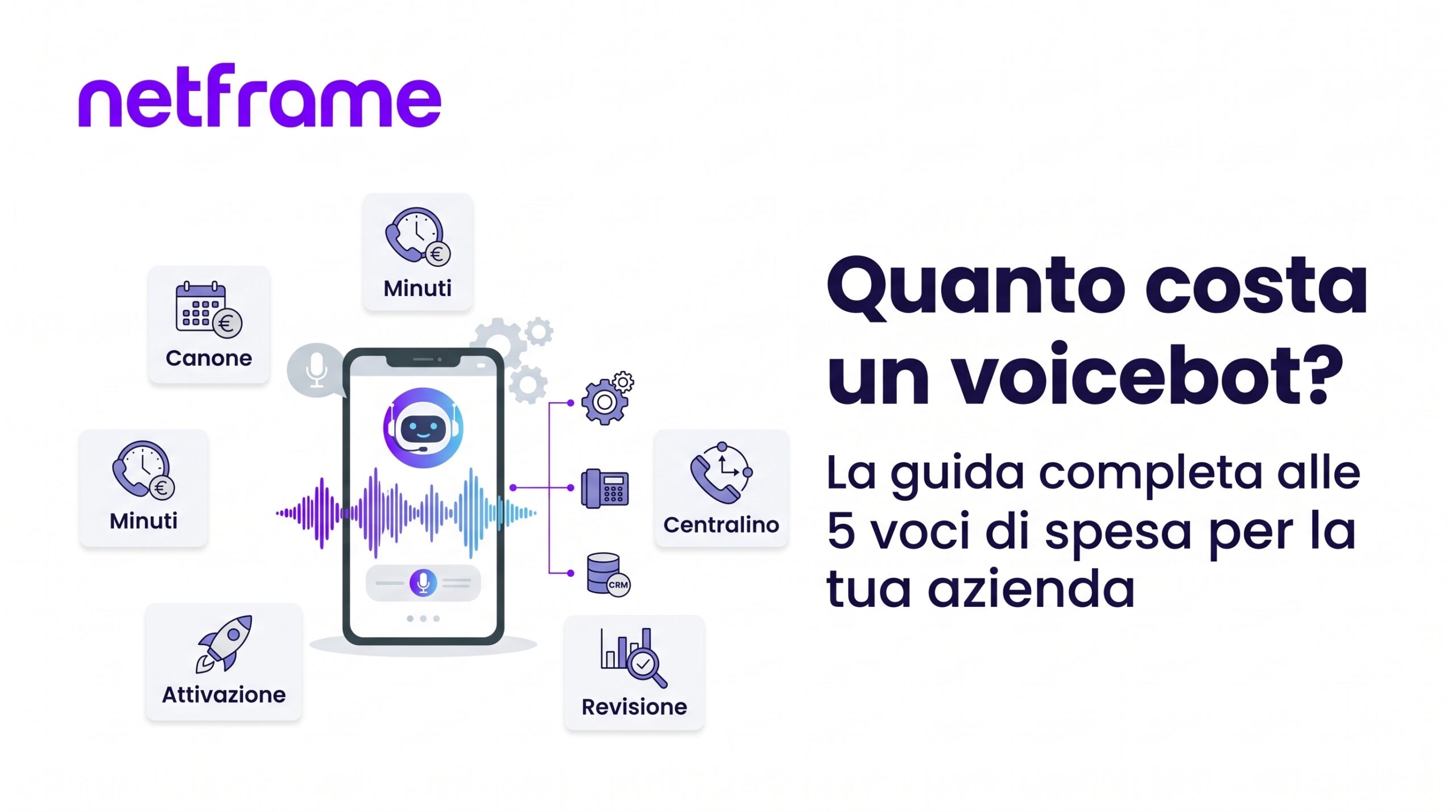 Reception aziendale con il telefono IP acceso e uno schermo che mostra il flusso delle chiamate gestite dal voicebot collegato al centralino